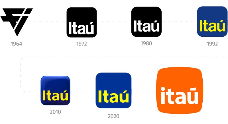 Itaú